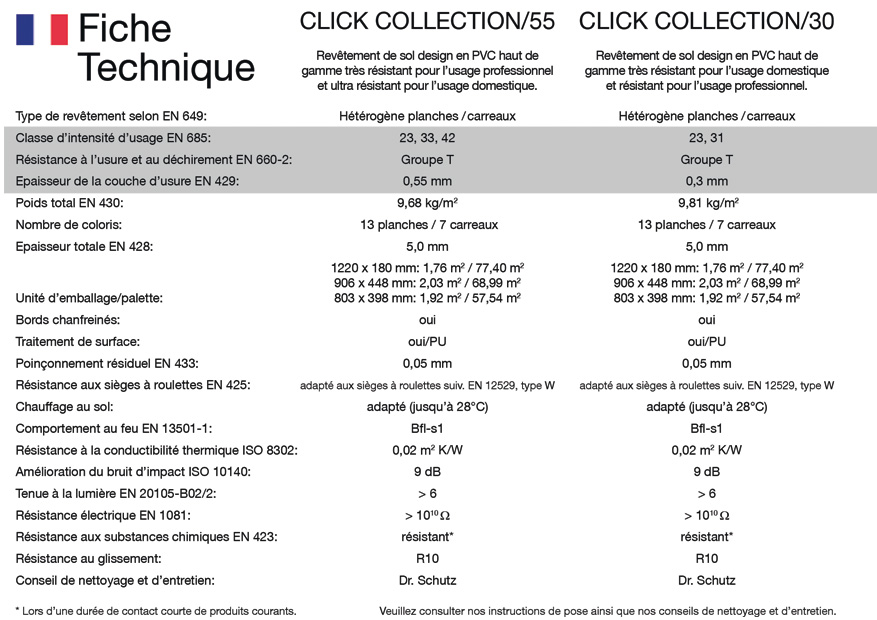 clickcollection-fichetechnique