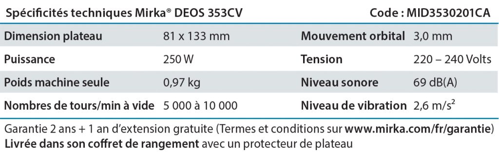 MIRKA DEOS 353CV Reims Bétheny ponceuses électriques professionnelles